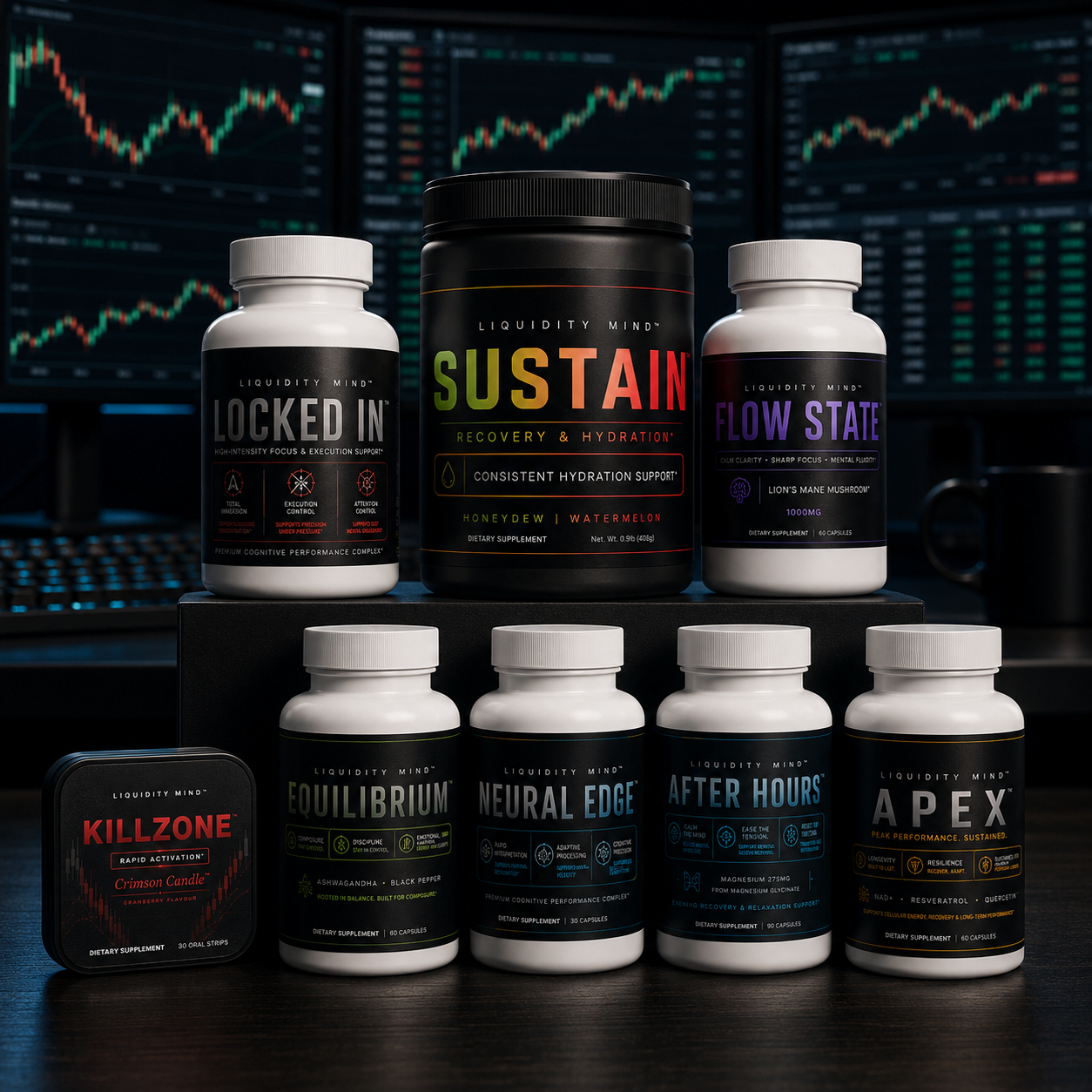Complete Trading Day™